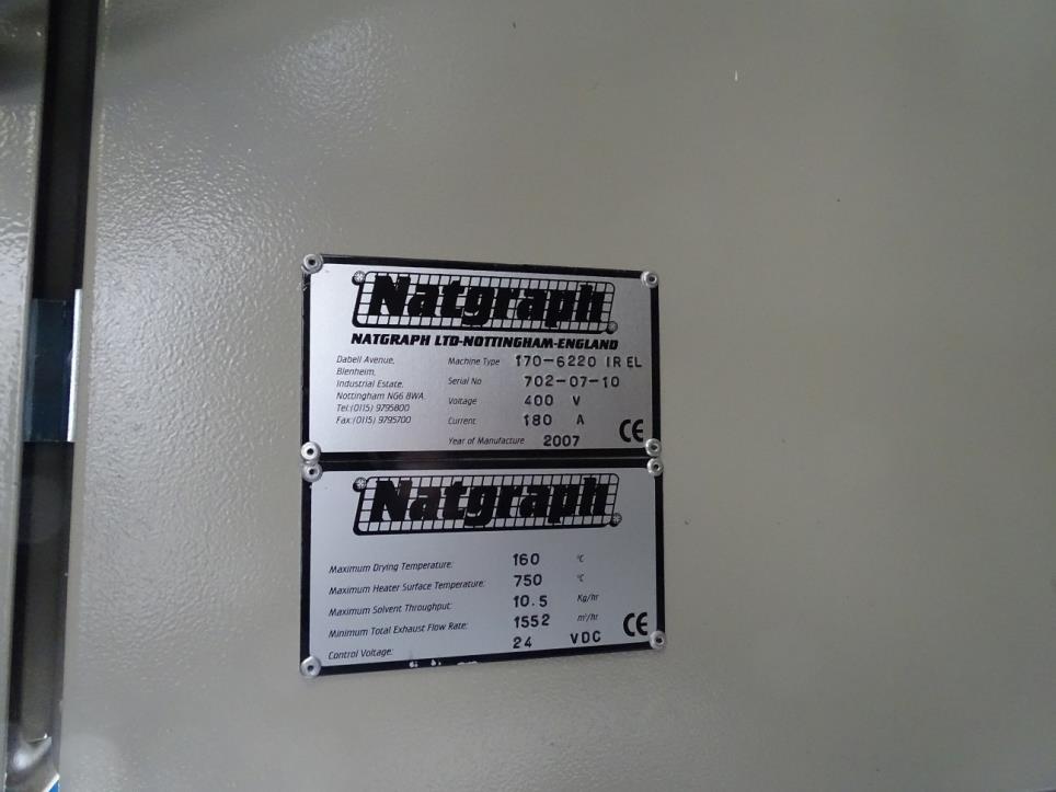 Construction machines -3